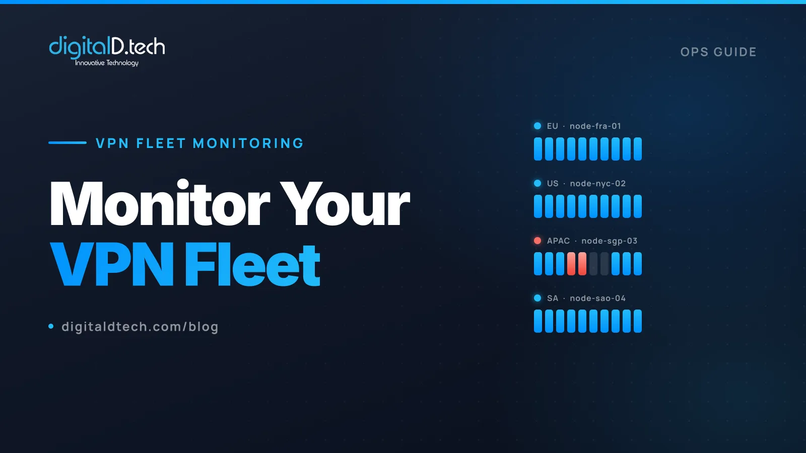 How to Monitor a VPN Server Fleet (Before Users Tell You It's Down)